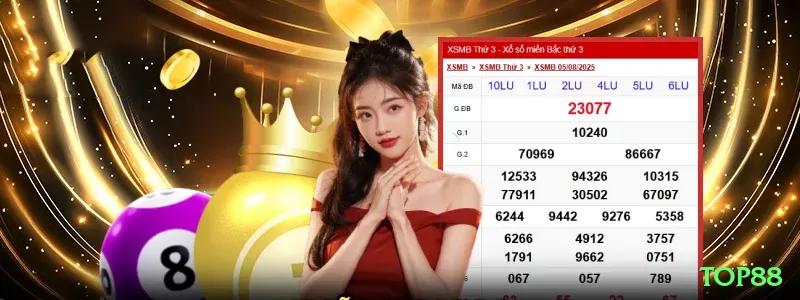 Experimente o acesso seguro instantâneo no top88.com - top88 ✈️📈 Aviator App double up + bônus insano: baixe agora, ganhe 250% extra — cash out metade em 3x e deixe correr para 50x+, upside ilimitado que transforma jogadores comuns em lendas! 💸🤑